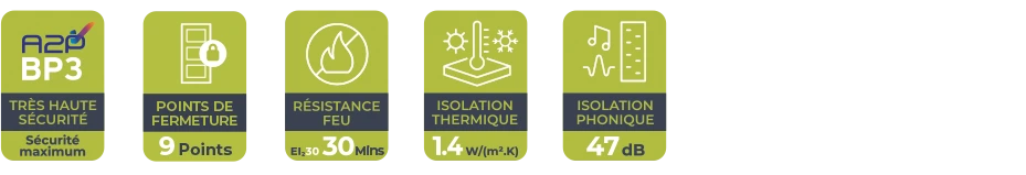 Le plus haut niveau de sécurité pour votre appartement